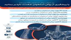🌐 بیش از ۳۰ درصد بانوان ( ۳۰تا ۶۰ ساله) تحت پوشش دانشگاه علوم پزشکی سبزوار مورد پایش و غربالگری سرطان پستان قرار گرفته اند.