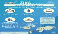 اعلام اورژانس بیماری زیکا توسط سازمان بهداشت جهانی 