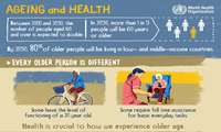 ageing and health