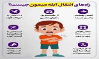 #یک_دقیقه_آموختن.