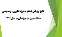 نتایج ارزیابی عملکرد حوزه فناوری و رتبه بندی دانشگاههای علوم پزشکی در سال 1396
