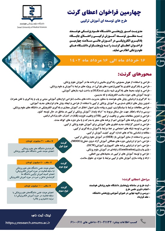 شیوه نامه اعطای گرنت طرح های توسعه آموزش ترکیبی
