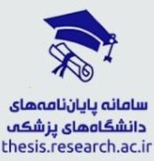 سامانه علم‌سنجی اعضای هیات علمی دانشگاه‌های علوم پزشکی کشور  http://isid.research.ac.ir    سامانه نشریات (مجلات) علمی پژوهشی علوم پزشکی کشور  http://journals.research.ac.ir   سامانه مدیریت انتشارات و کتب دانشگاه‌های علوم پزشکی کشور  http://books.research.ac.ir   سامانه پایان‌نامه‌های علوم پزشکی کشور  http://thesis.research.ac.ir   سامانه اعلام مجلات نامعتبر و جعلی وزارت بهداشت  http://blacklist.research.ac.ir    سامانه انتشار نتایج و اخبار پژوهش‌های سلامت کشور   http://news.research.ac.ir    سامانه منبع یاب (جستجو و بازیابی منابع اطلاعاتی پزشکی)  http://rsf.research.ac.ir   سامانه علم سنجی دانشگاه‌های علوم پزشکی کشور http://usid.research.ac.ir    سامانه مشابهت یاب مقالات علوم پزشکی کشور   http://ppc.research.ac.ir   سامانه و بانک اطلاعات مقالات علوم پزشکی   http://idml.research.ac.ir   سامانه کتابخانه ملی دیجیتال پزشکی کشور   http://www.inlm.ir     سامانه و بانک اطلاعات طرح‌های تحقیقاتی علوم پزشکی کشور سامانه نوپا نظام نوین اطلاعات پژوهشی پزشکی ایران